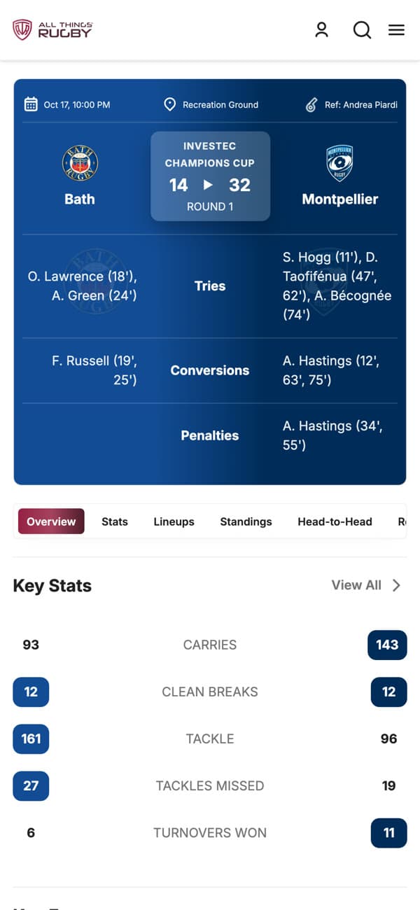 All Things Rugby — Match review (web)