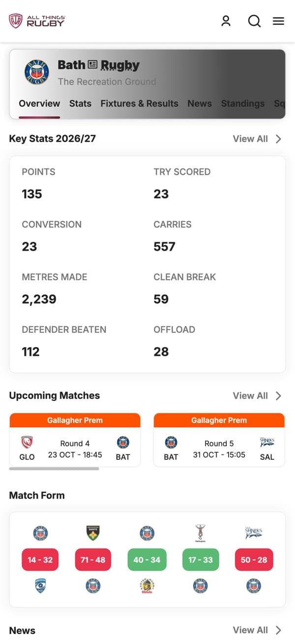All Things Rugby — Team page (web)