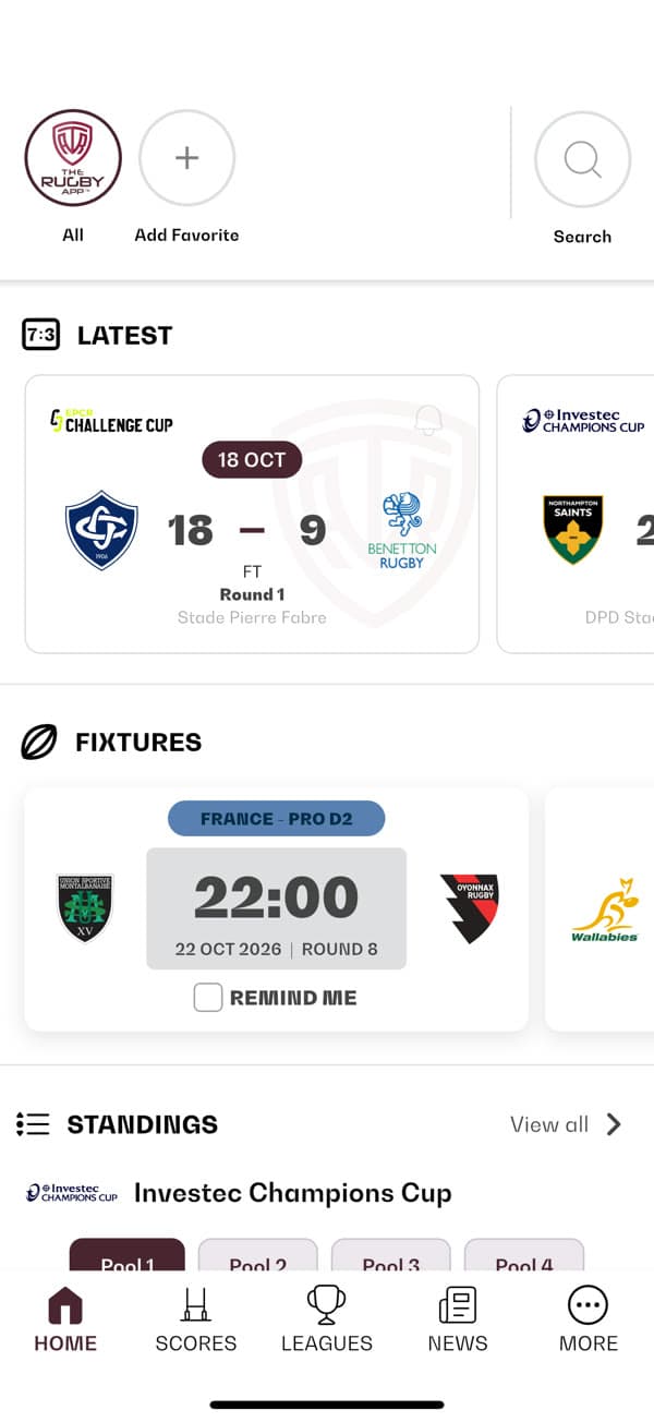 All Things Rugby — Home