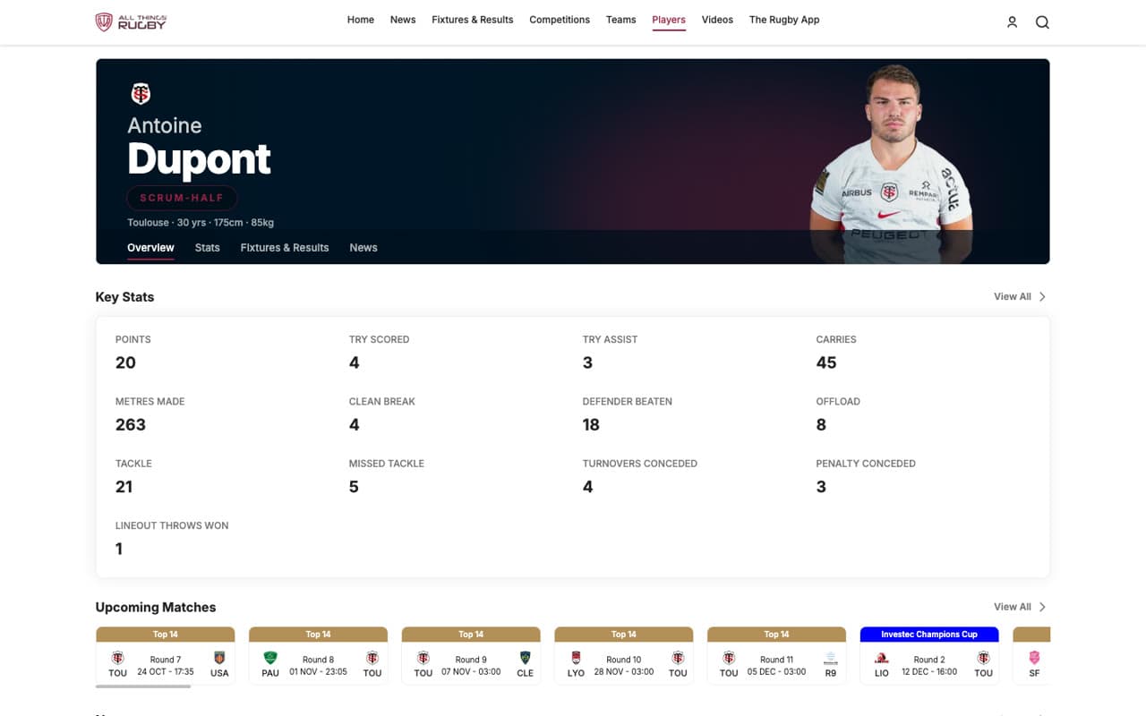 All Things Rugby — Player profile