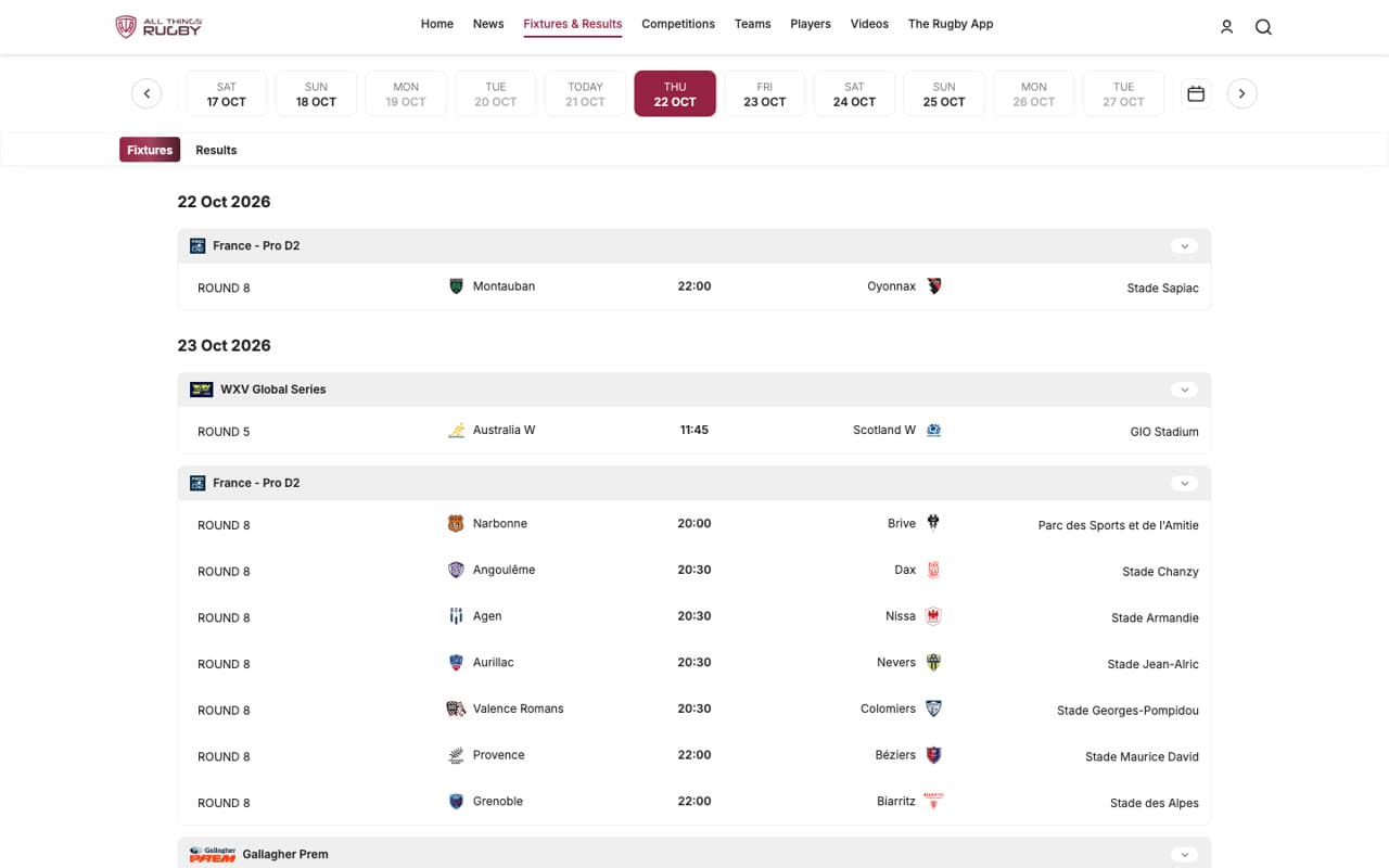 All Things Rugby — Fixtures & results
