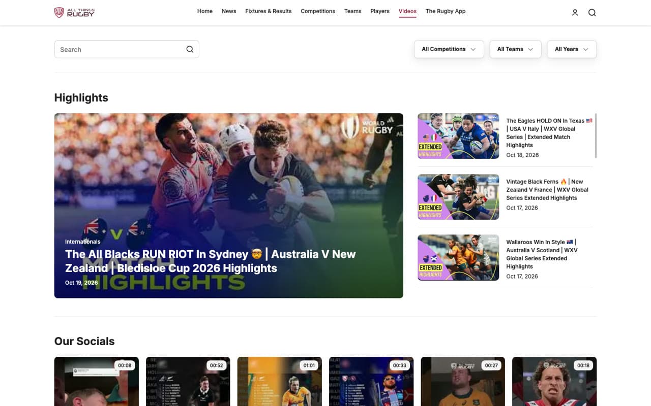 All Things Rugby — Videos