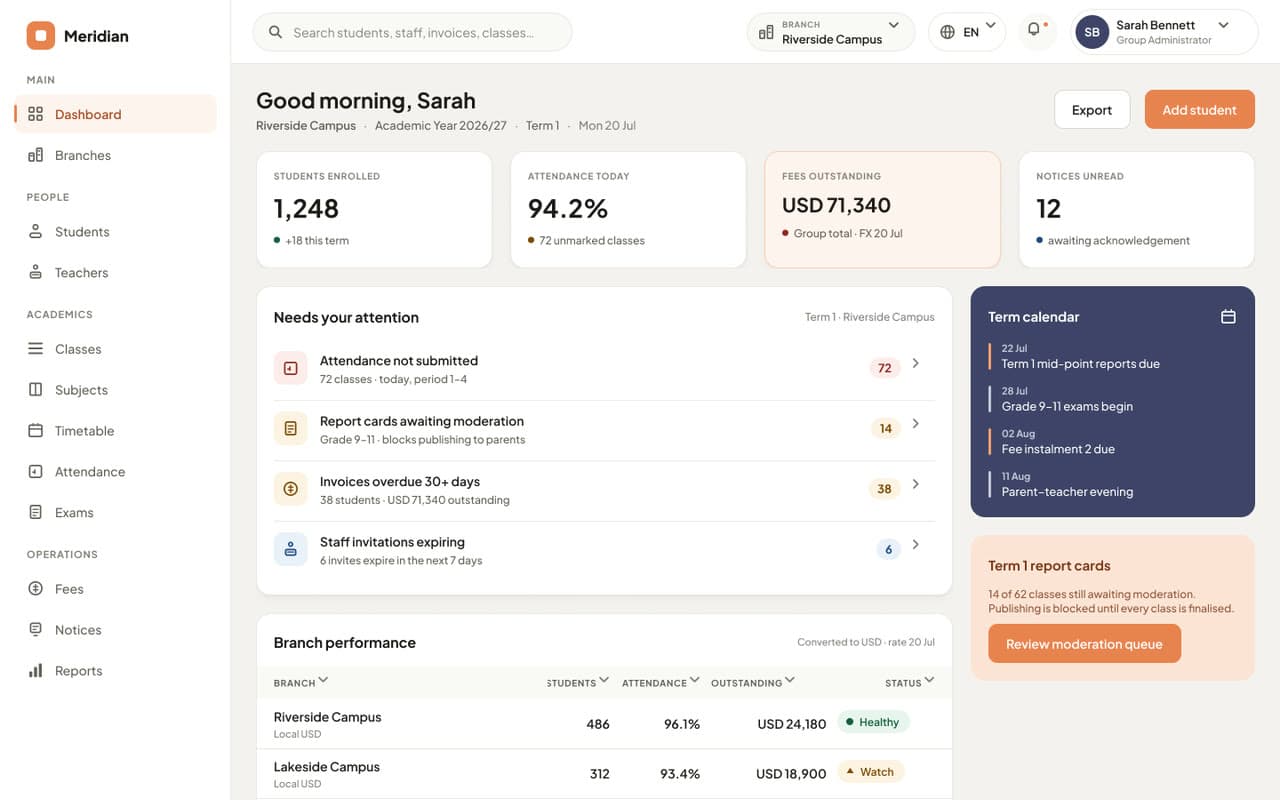 Classbell — Admin dashboard