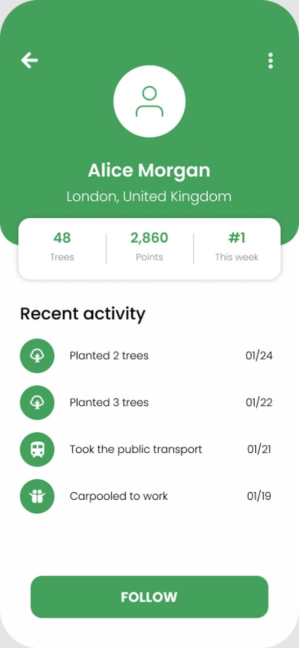 GoGreen — User profile