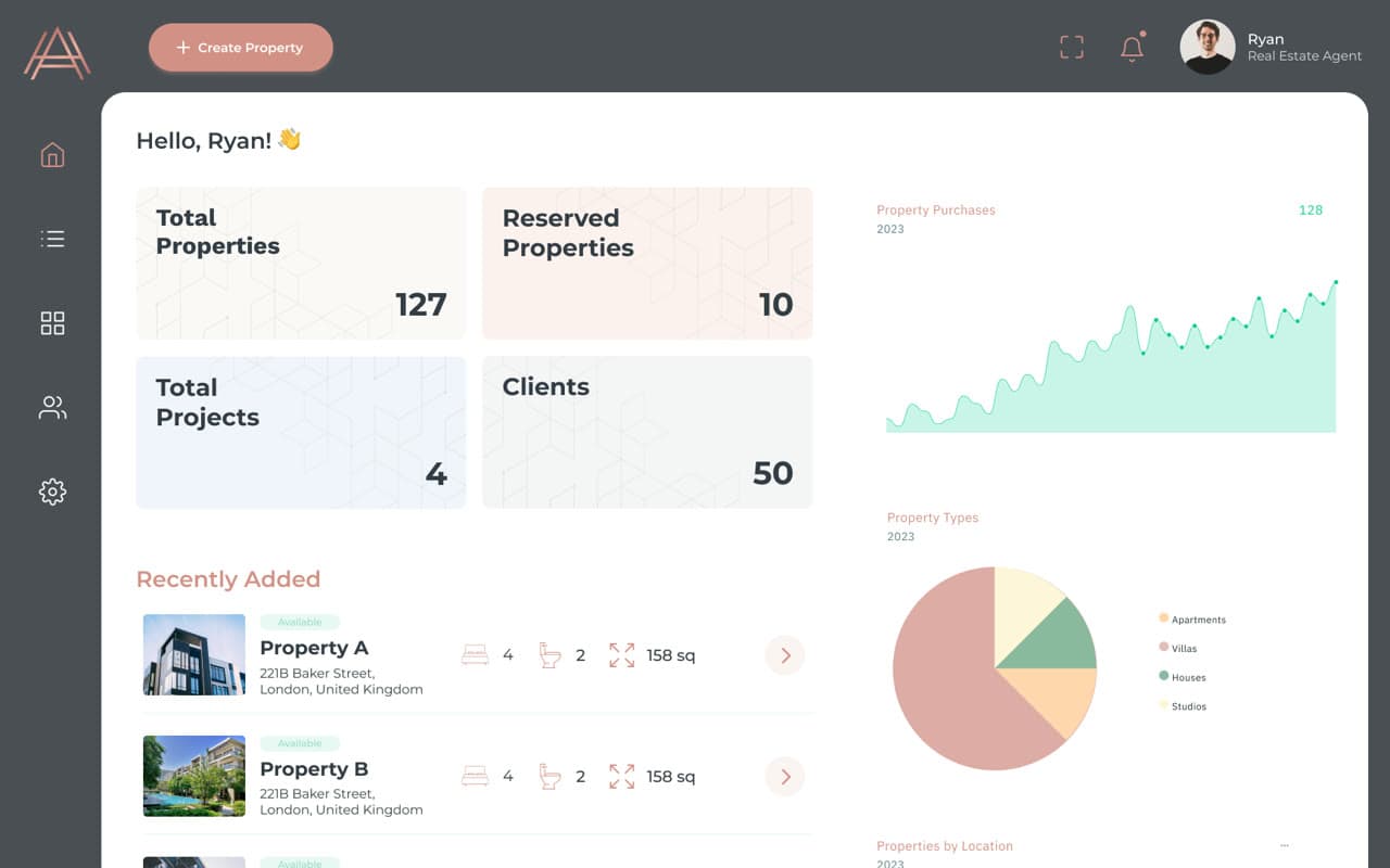 Investor CRM — Agent dashboard