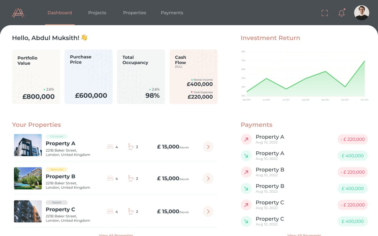 Investor CRM — Customer dashboard