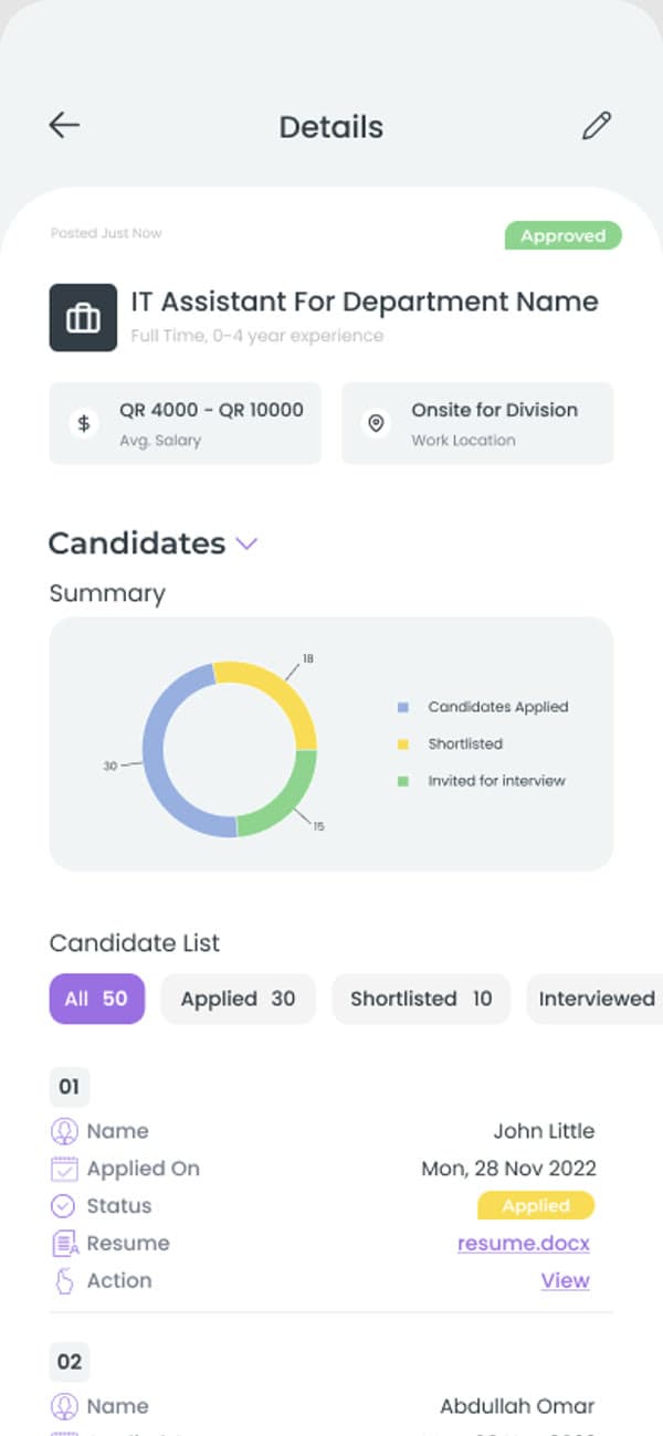 Recruitment — Candidates