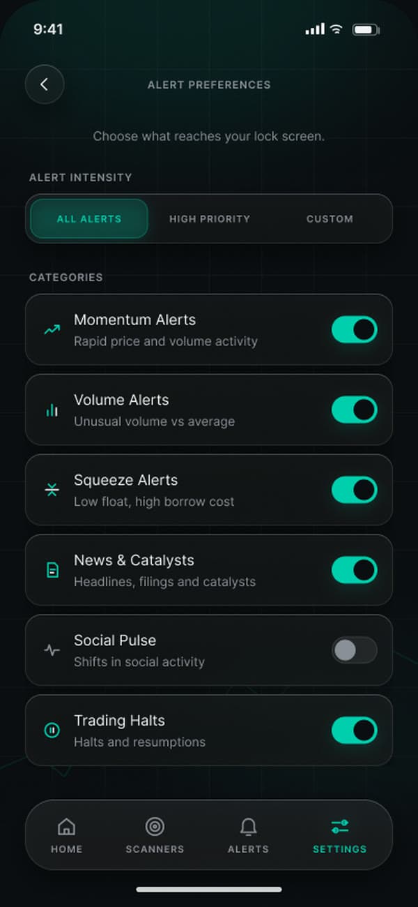 TickerRoom — Alert settings