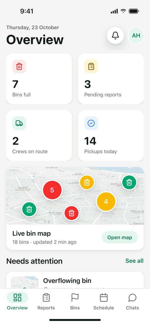 Waste Management — Manager overview